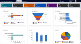 Dynamics CRM